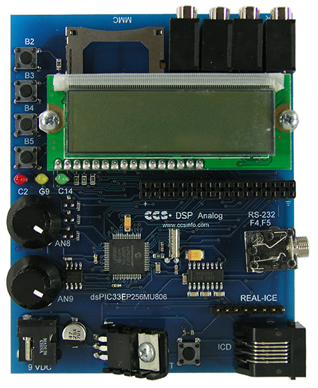 Prototyping Board Image