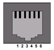 Mach X to Target Connections